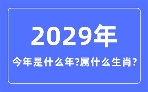 2000年什麼年